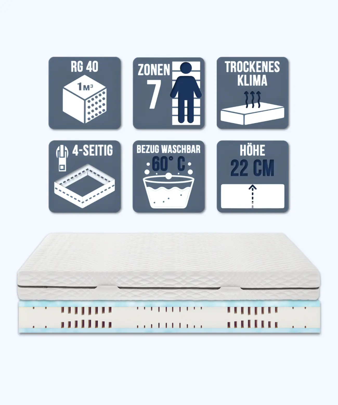 Kaltschaummatratze Florenz Brinkhaus 1 Kaltschaummatratze Florenz Brinkhaus