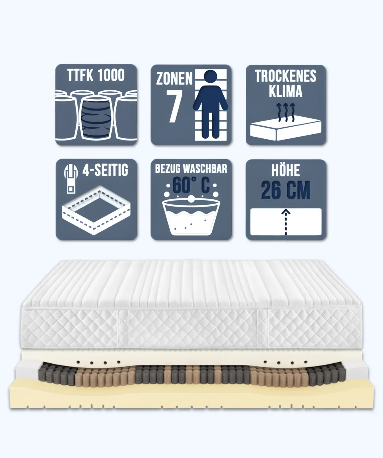 Taschenfederkernmatratze SORRENT Brinkhaus 1 Taschenfederkernmatratze SORRENT Brinkhaus