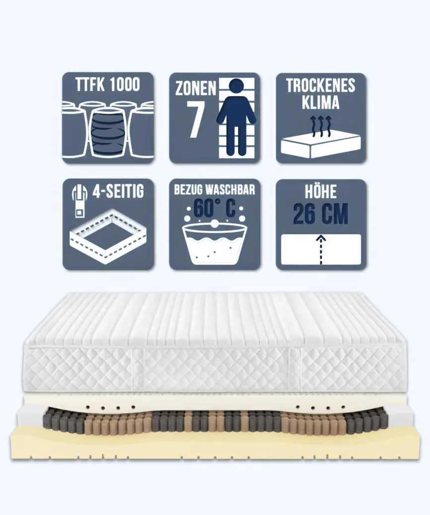 Brinkhaus Matratze Sorrent Taschenfederkern https://aquaribik.de/