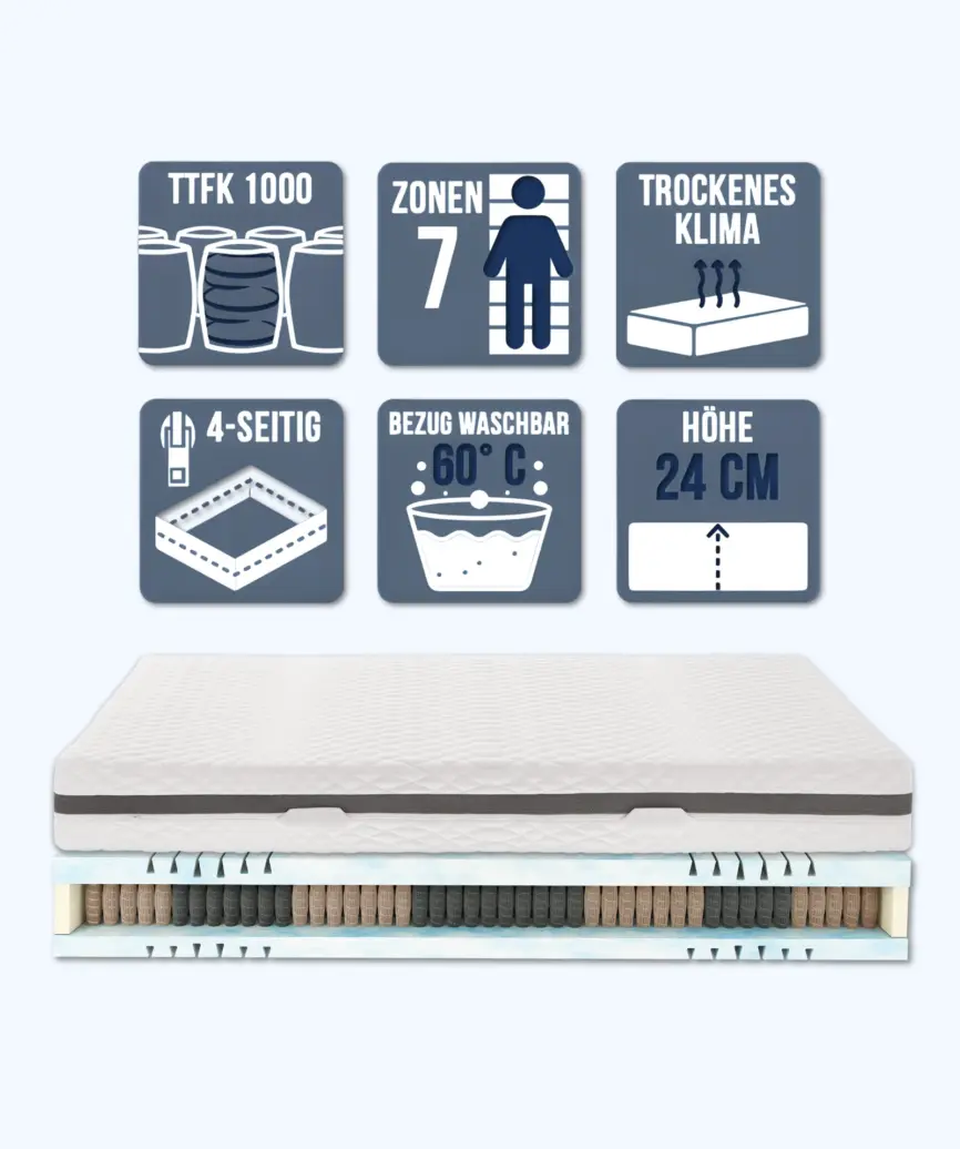 Brinkhaus Matratze VERONA Taschenfederkern https://aquaribik.de/