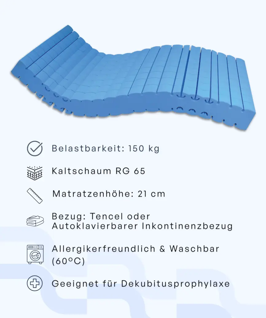 Kaltschaummatratze 7 ZONEN Seitenschlaerfer Medicalneed 2 https://aquaribik.de/