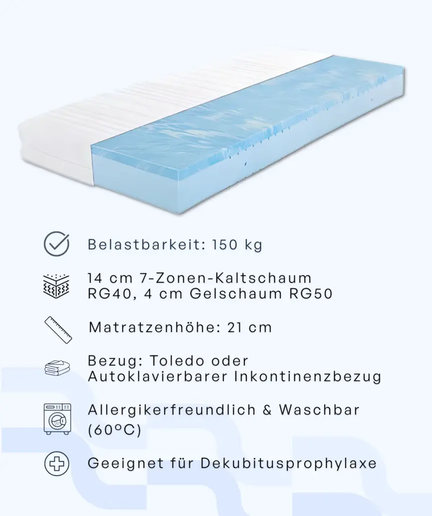 Kaltschaummatratze 7 ZONEN gel Medicalneed 2 https://aquaribik.de/