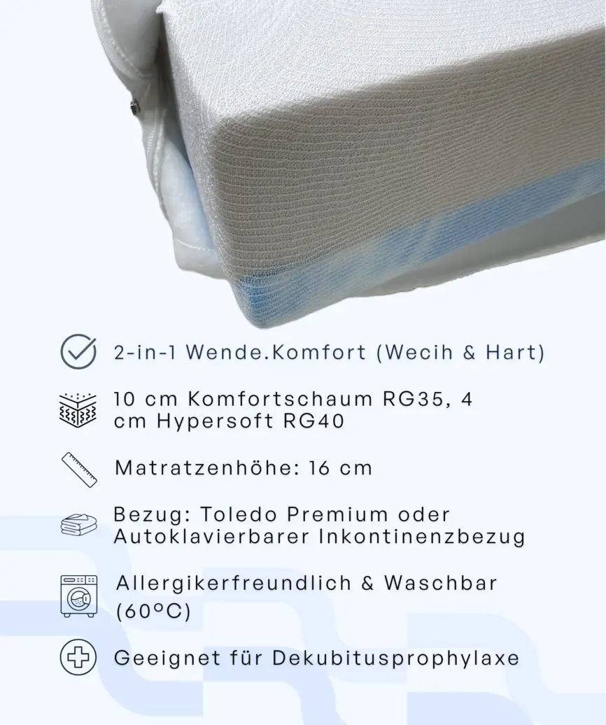 Wendematratze Premium Medicalneed 2 https://aquaribik.de/