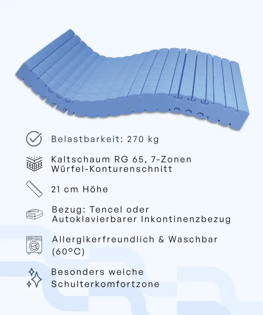 XXL Matratze 270 Medicalneed 2 https://aquaribik.de/