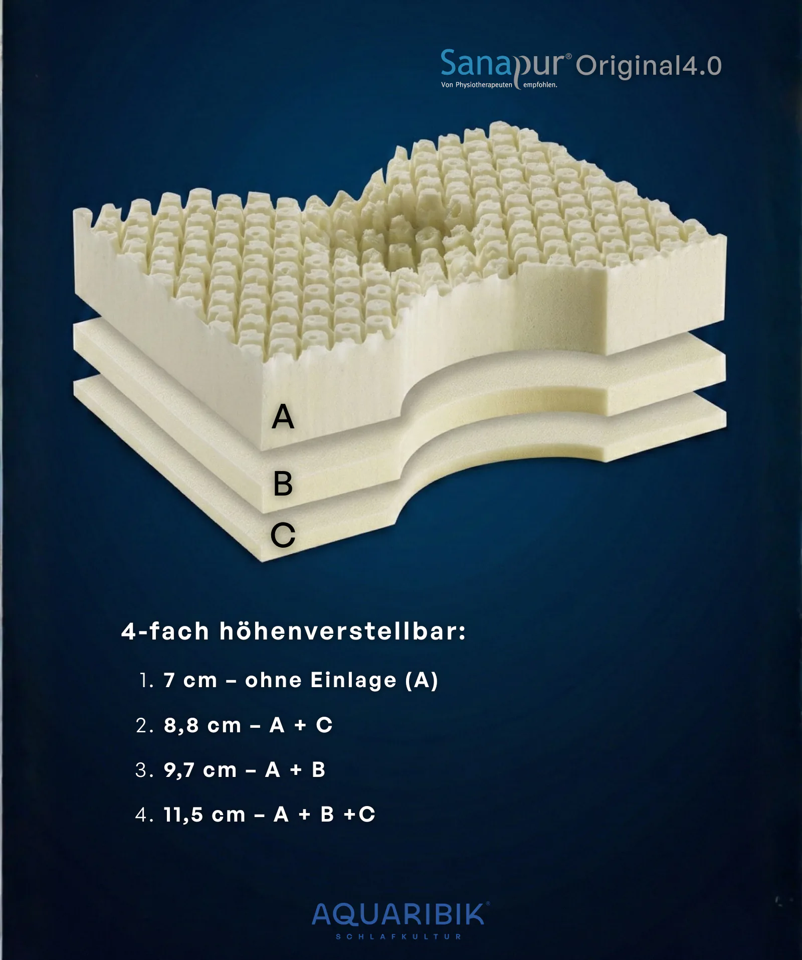 Sanapur Original Nackenkissen 4.0 4 Sanapur Original Nackenkissen 4.0 – Bild 4