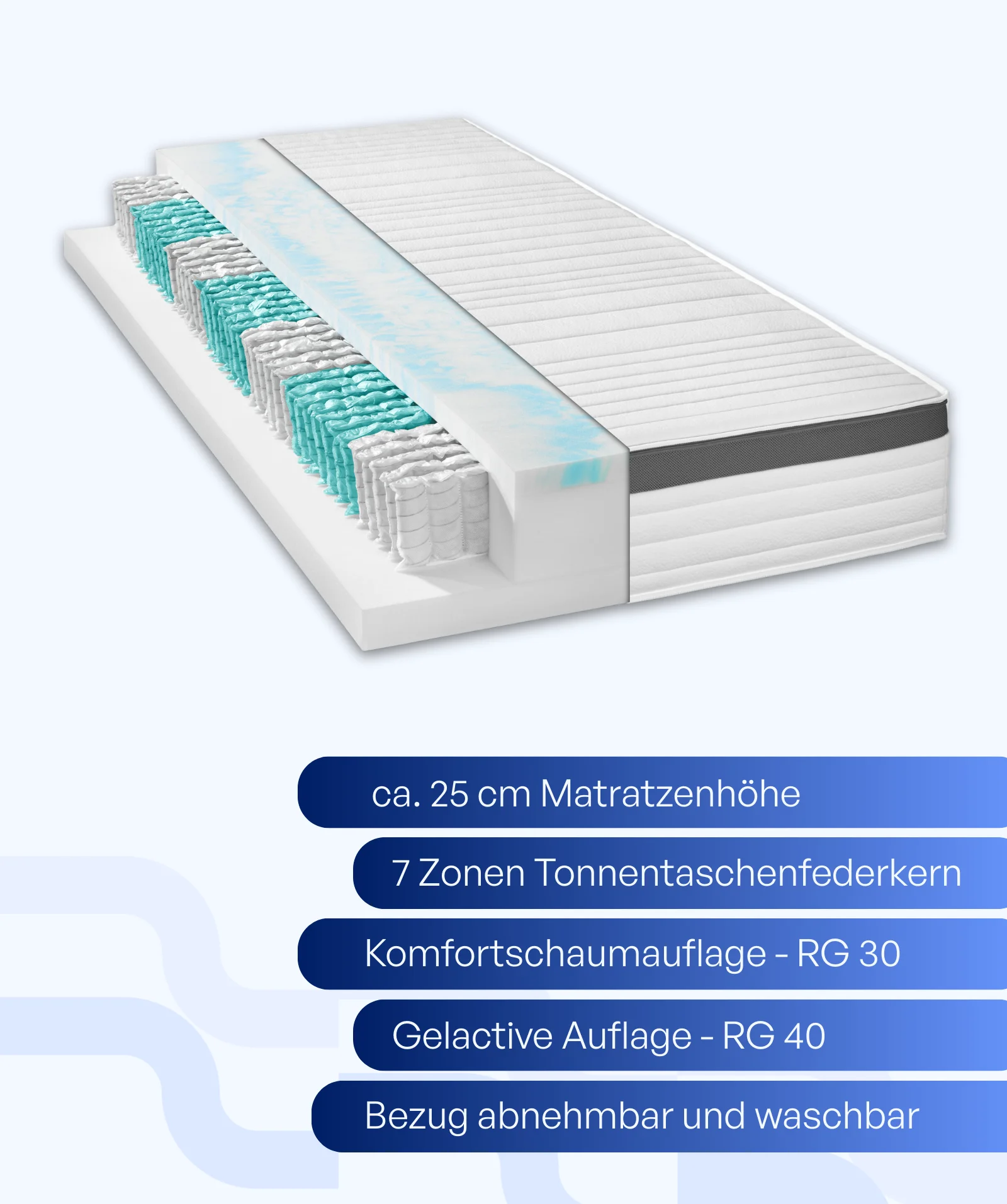 Silvercrown Taschenfederkernmatratze Platin Brinkhaus 2 Silvercrown Taschenfederkernmatratze Platin Brinkhaus – Bild 2